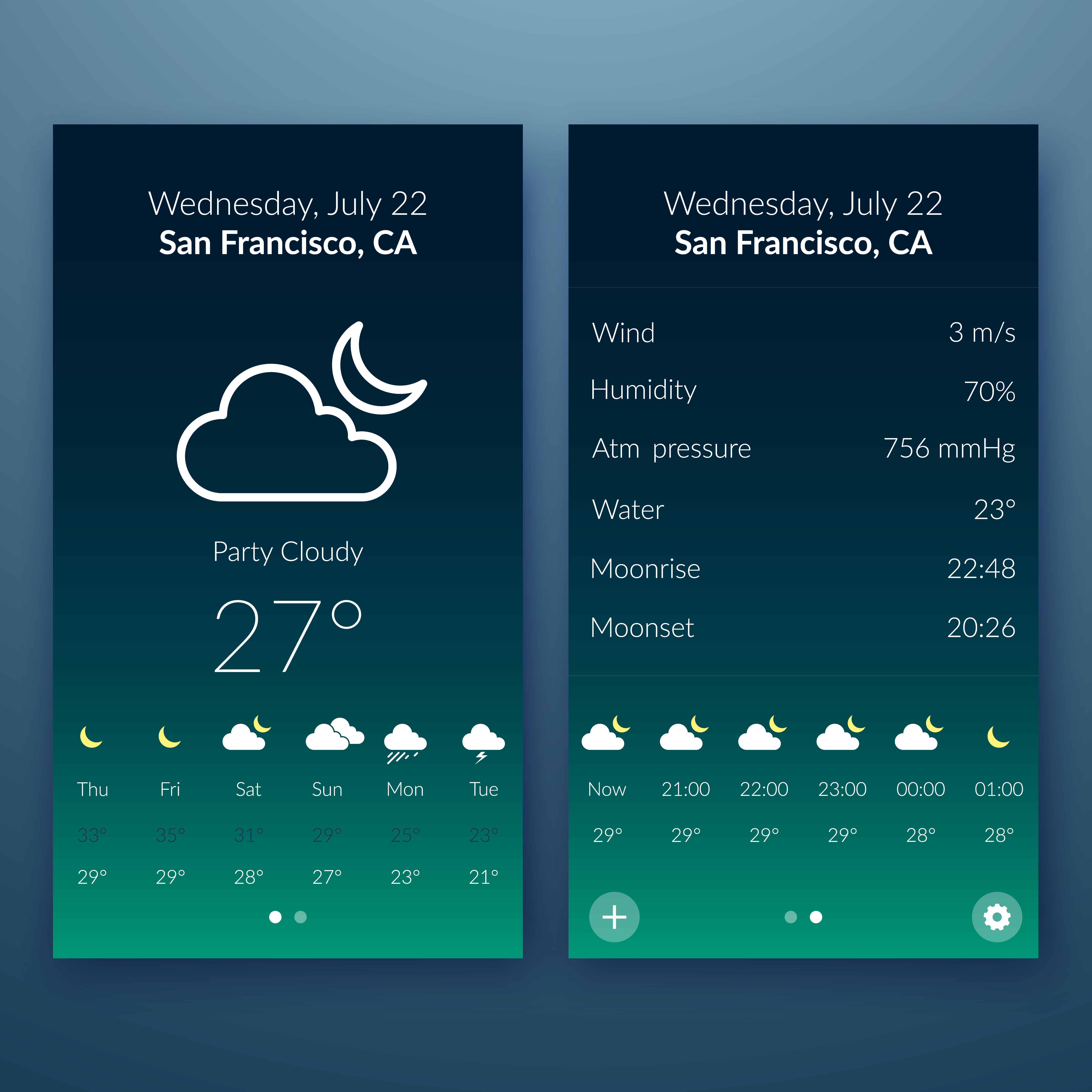 Weather App Project